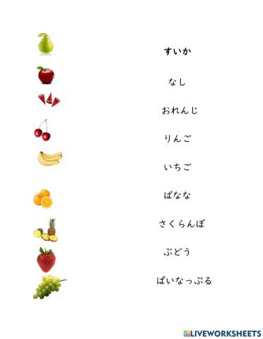 Fruit names in Japanese