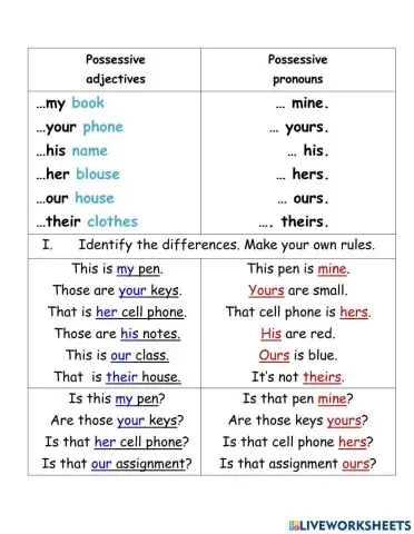 Possessive pronouns and adjectives