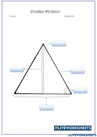 Τα μέρη του τριγώνου