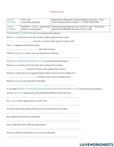 Participle clauses to express reason