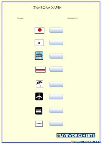 Τα σύμβολα του χάρτη