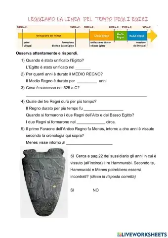 Egizi: linea del tempo