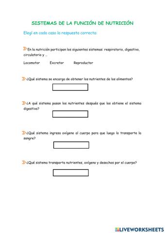 Sistemas de la función de nutrición
