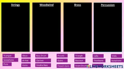 Families of the Orchestra