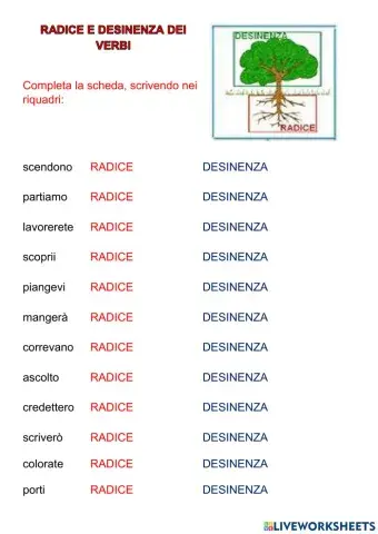 VERBI radice e desinenza