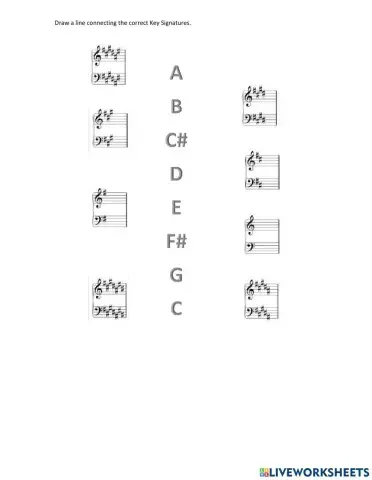 Major Sharp Key Signatures