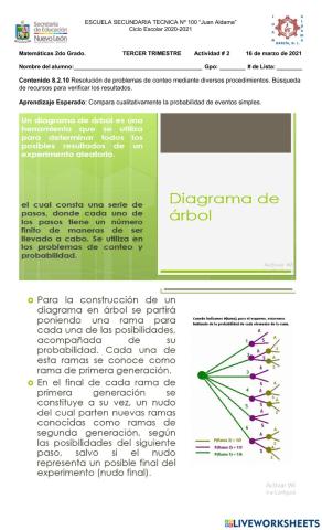 Resolución de problemas de conteo mediante diversos procedimientos. Búsqueda de recursos para verificar los resultados.
