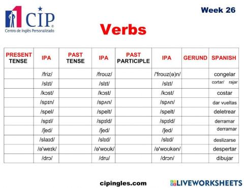 Verbs and Bedroom 1 Week 26