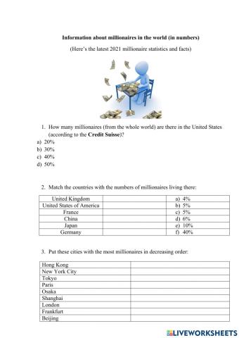 Millionaires in the world