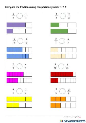 Compare Fractions with same denominator