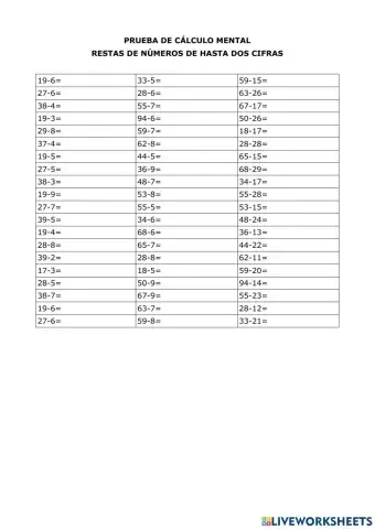 Restas de números de hasta dos cifras