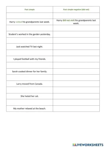 Past simple negative