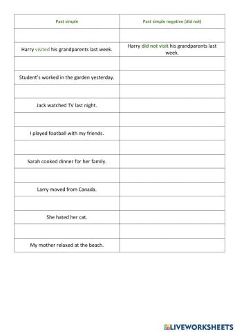 Past simple negative