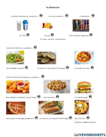 Au Restaurant Je voudrais