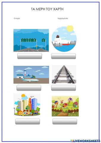 Το ανθρωπογενές περιβάλλον