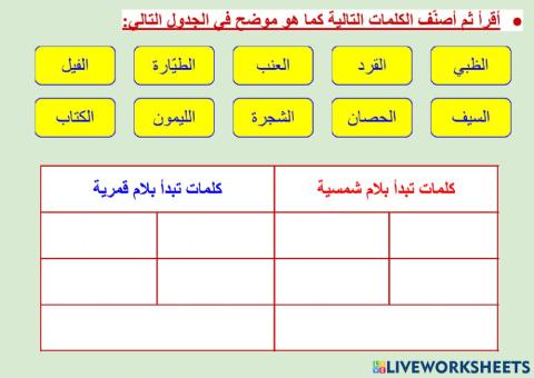 صحة الرسم الهجائي - اللام الشمسية واللام القمرية - ٢