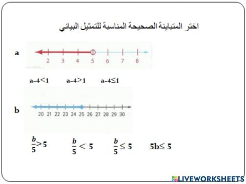 حل المتباينات ذات الخطوة الواحدة