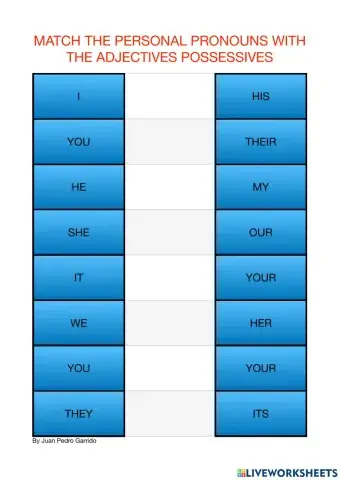 Unir pronombres con posesivos