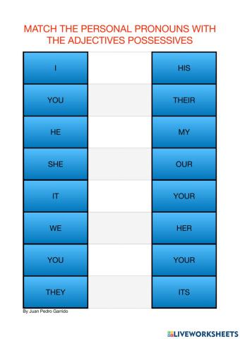 Unir pronombres con posesivos