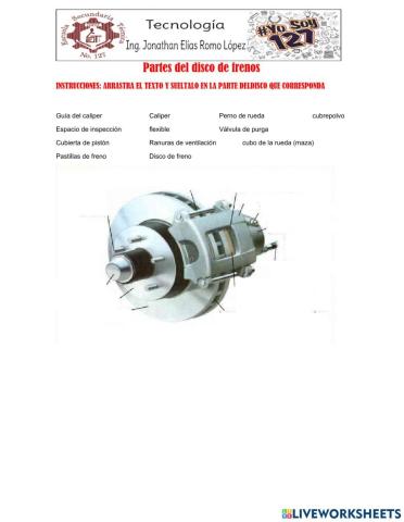 Partes del Disco de frenos