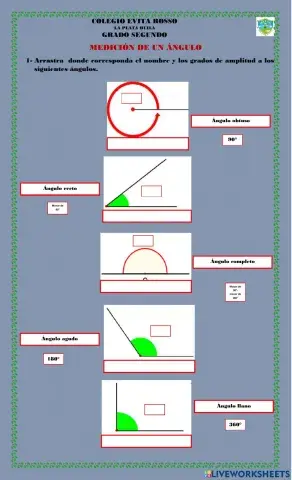 Medición de un ángulo