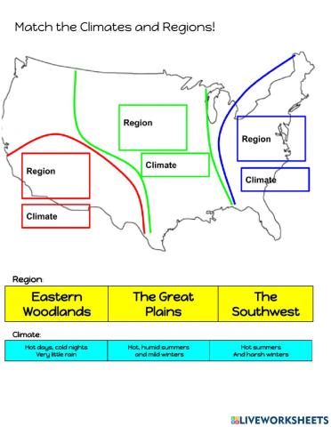 American Indians and the Climate