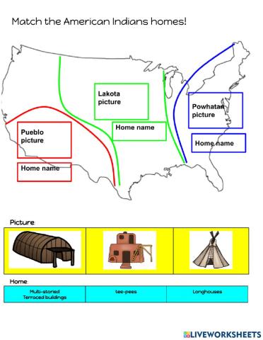 American Indians Homes