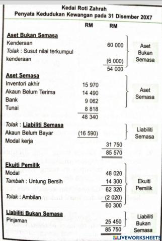 Prinsip akaun modul 2.1 PKK ms38