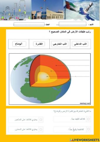 مكونات الارض