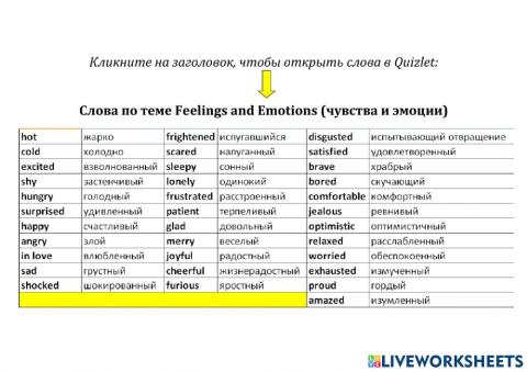 Feelings and Emotions Words