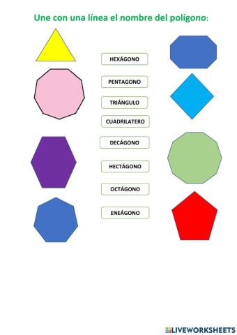 Clasificación de polígonos