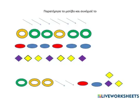 Μοτιβα  τυπου αββ