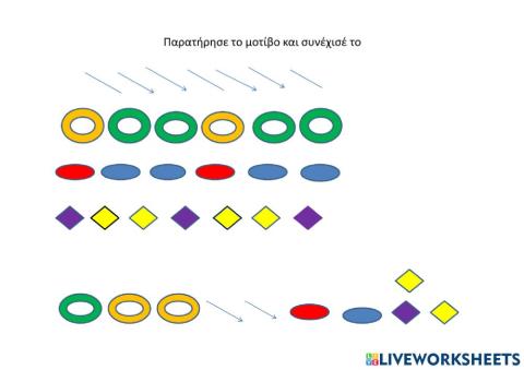 Μοτιβα  τυπου αββ