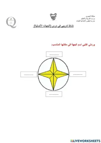 الجهات الأصلية
