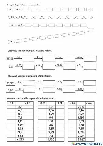 Numerazioni decimali
