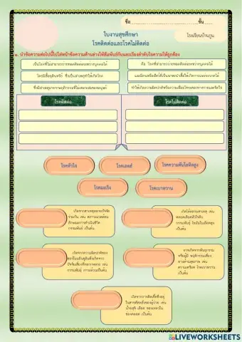 บ้านกูน: โรคและการป้องกัน