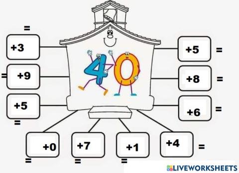 Розрядні доданки