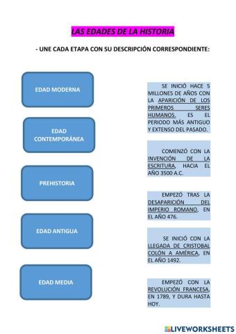 Edades de la historia