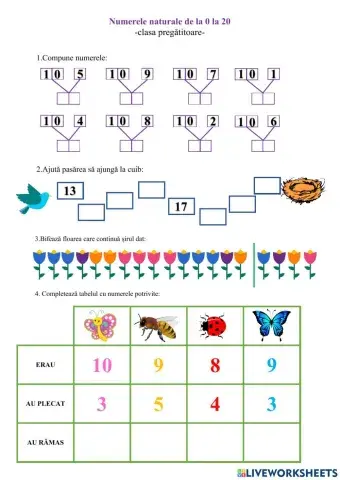 Numerele naturale de la 0 la 20