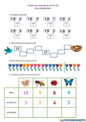 Numerele naturale de la 0 la 20