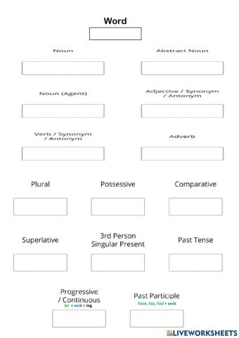 Word Transformation Template