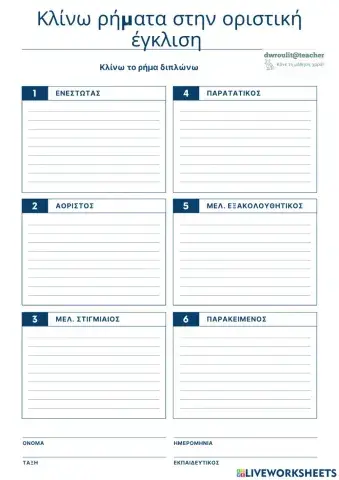 Κλιση του ρηματος απλωνω σε ολους τους χρονους της οριστικης