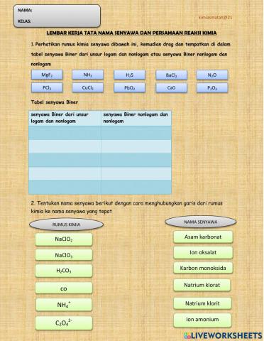 Lk tata nama senyawa dan persamaan reaksi