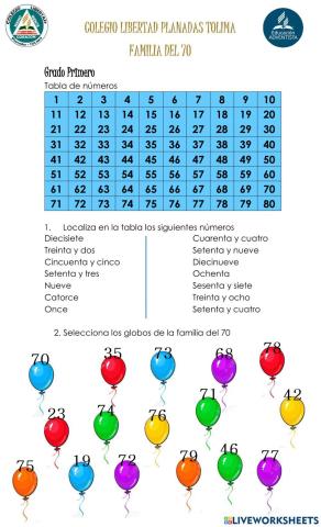 Familia del número 70