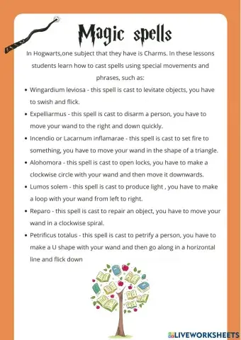 Reading Spells Harry Potter