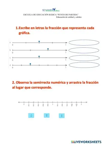 Fracciones en la semirrecta numérica