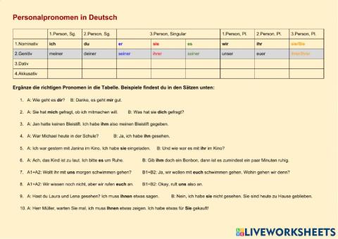 Personalpronomen in Deutsch
