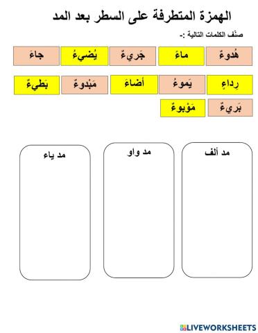 الهمزة المتطرفة على السطر   - غنى السيد