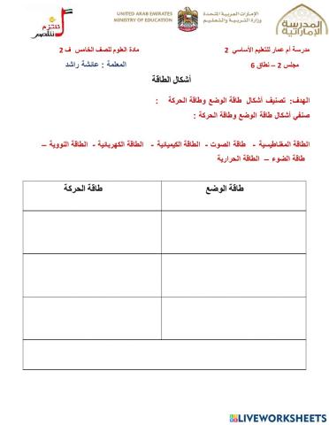 أشكال الطاقة 2