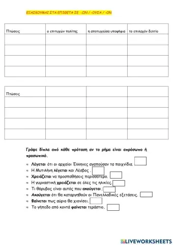 Επίθετα σε -ων - -ουσα- -ον και απρόσωπα ρήματα